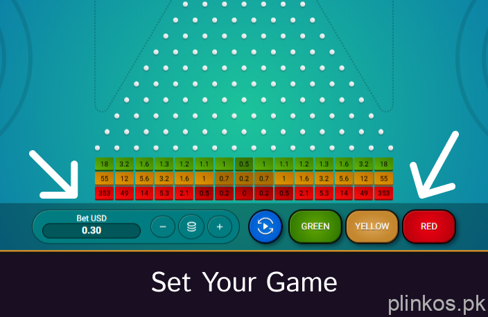 Set your Plinko Game - Select Bet Amount, Risk Level, Set Auto Game Settings